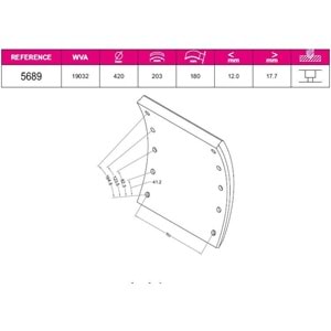 KAMPANA BALATA ARKA BPW AXLE 1973-